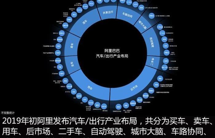zebra, roewe, roewe RX5, Audi, Ford