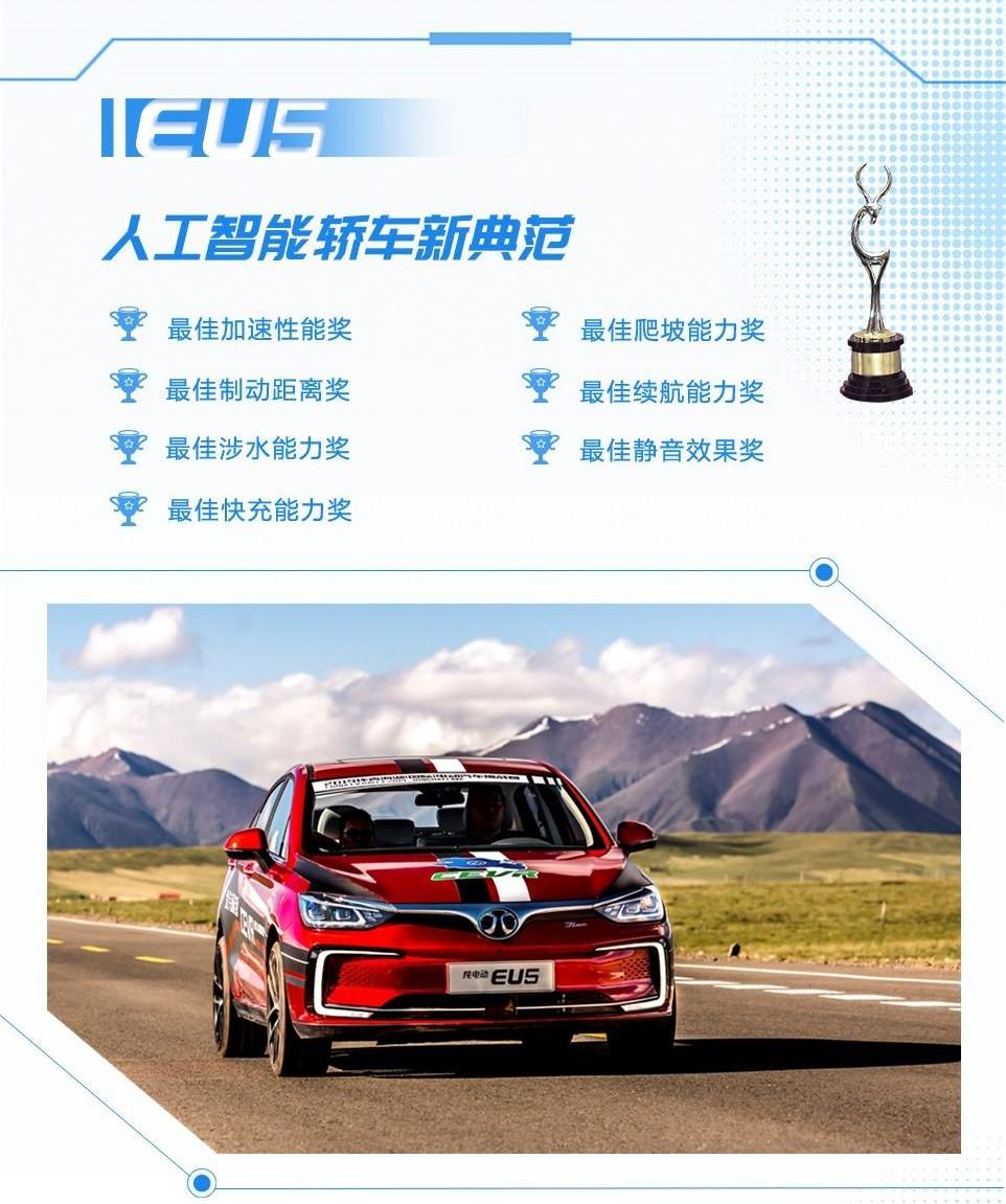 BYD, Zotye, Chang 'an, Fengshen E70, dongfeng fengshen