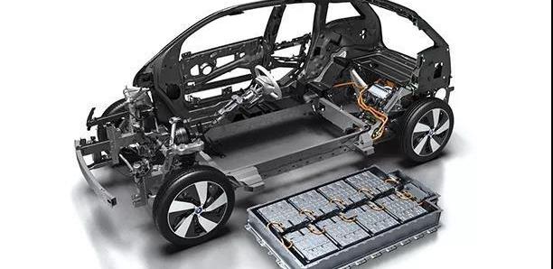 BYD, Volkswagen, Toyota, Great Wall, FAW