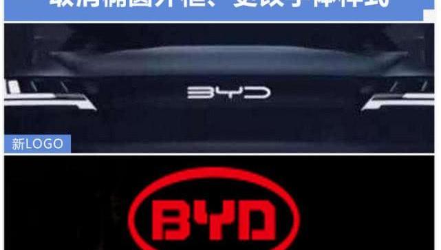 Weilai, BYD, Jaguar, Tesla, Model 3
