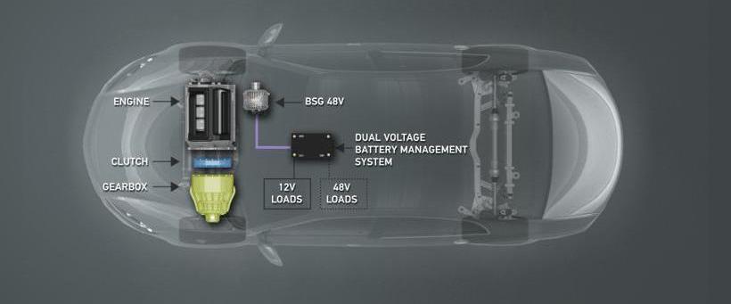 大众,比亚迪,江淮,特斯拉,东风风光
