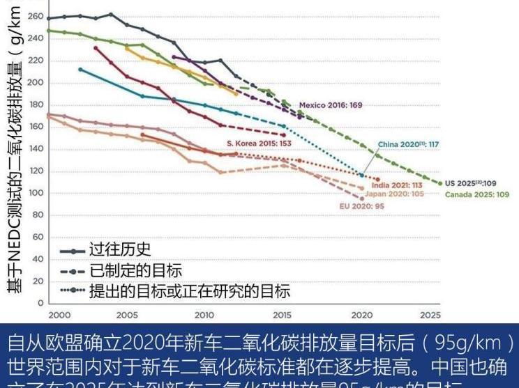 Toyota, Lexus, concept, discovery, Subaru