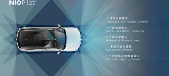 Xiaopeng, Weilai, Han, Weilai ES8, Zhongtai