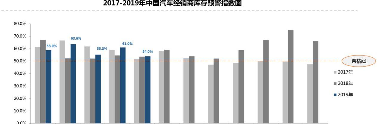 Jietu, Lingke, Weilai, Hyundai, Tucki