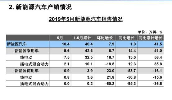 Beijing, Volkswagen, Geely Automobile, BYD, Li ONE