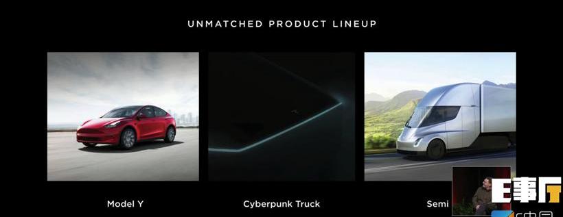 Tesla, Model 3,Model S,Model Y, Mercedes-Benz