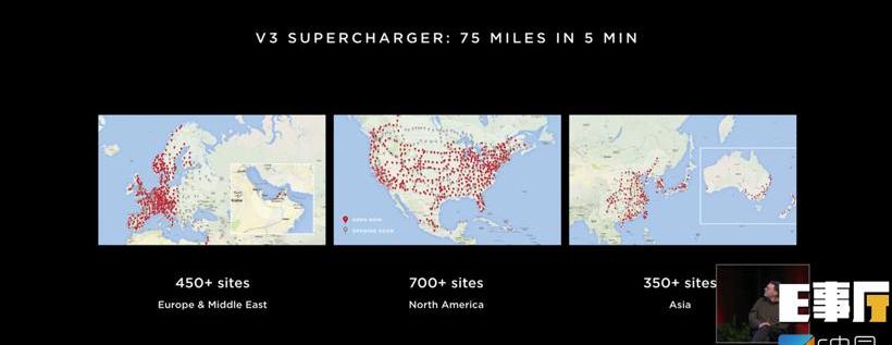 Tesla, Model 3,Model S,Model Y, Mercedes-benz