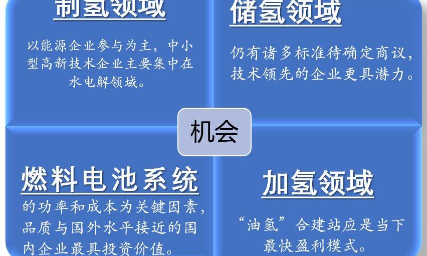 Man, Dongfeng, Han