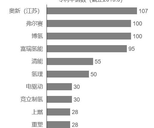 Man, Dongfeng, Han