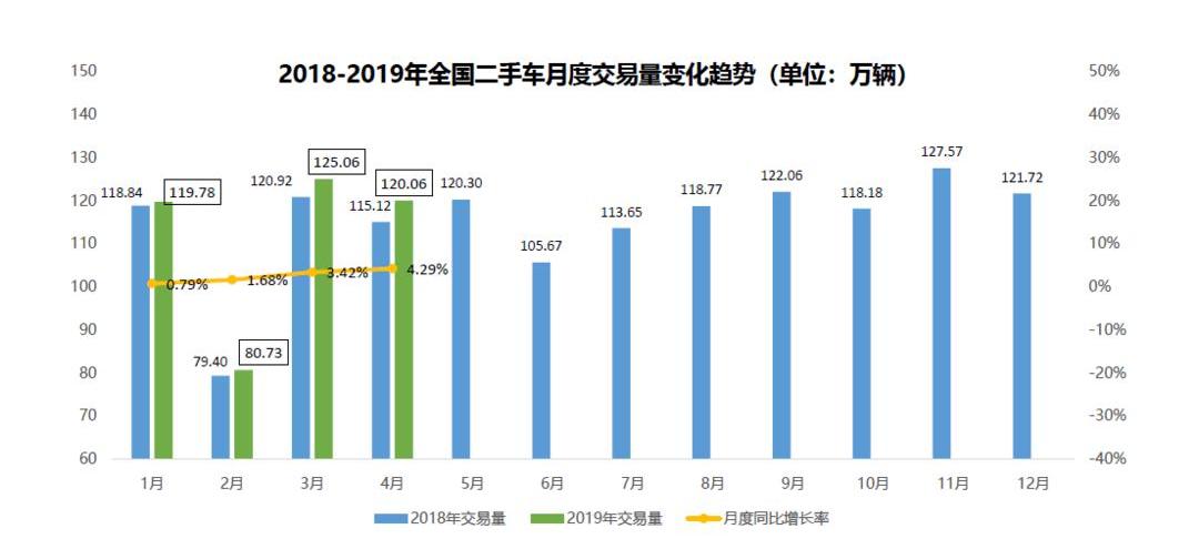 Beijing, BMW, Discovery, Tesla