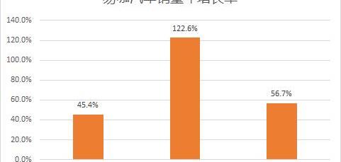 理念
