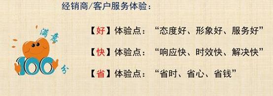理念