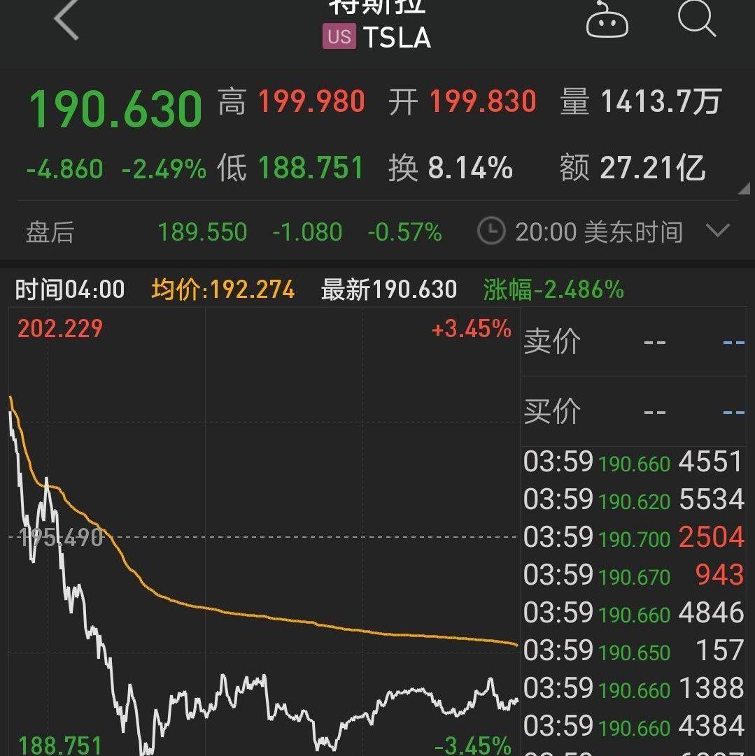 特斯拉