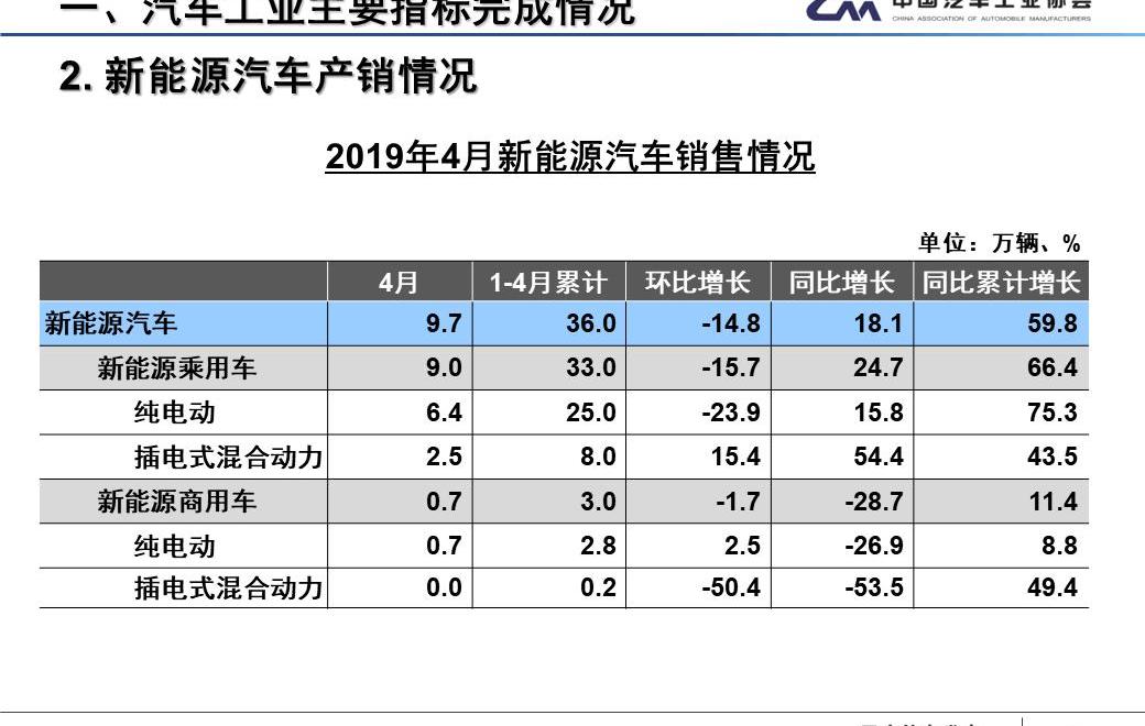 Geely automobile