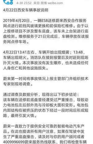 Tesla, Weilai, BYD, Roewe, Chang 'an