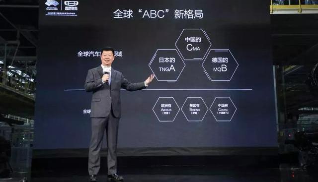 Geely automobile, Volkswagen, Toyota, Volvo and Audi