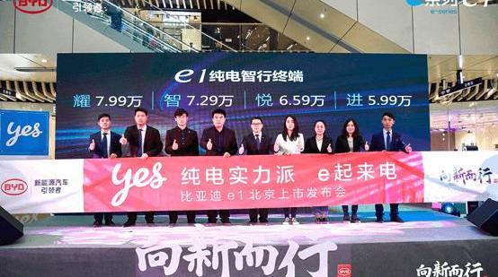 BYD, Beijing