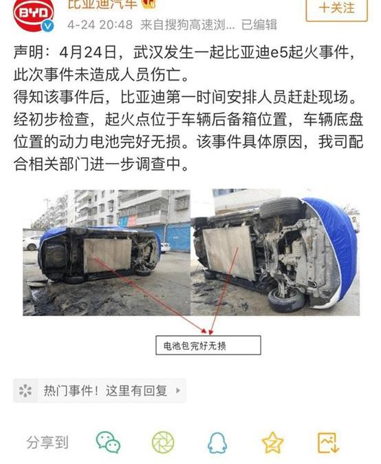 Tesla, Weilai, BYD, Beijing, Volkswagen