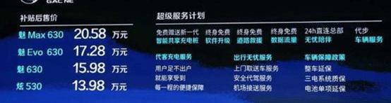 Tesla, Weilai, BYD, Beijing, Volkswagen