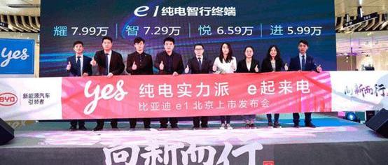 Tesla, Weilai, BYD, Beijing, Volkswagen