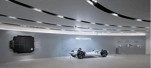 Weilai, Tesla, Model 3, Weilai ES8, Weilai ES6