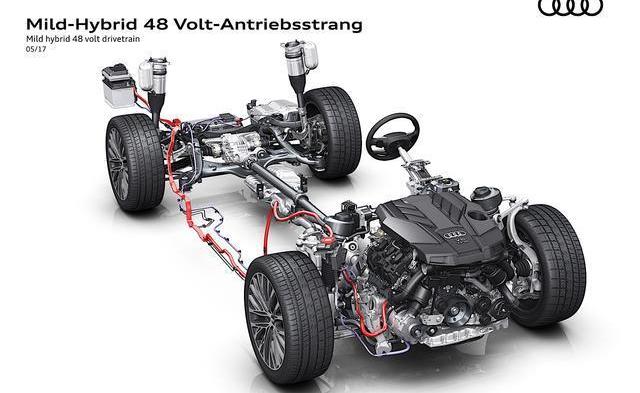 Mercedes-Benz, Audi A6L, Audi A6, Jiaji