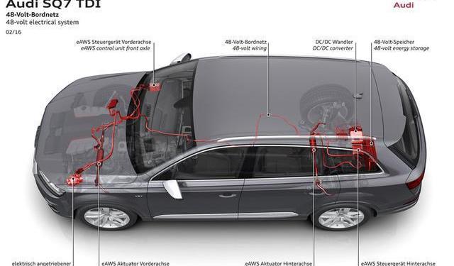 Mercedes-Benz, Audi A6L, Audi A6, Jiaji