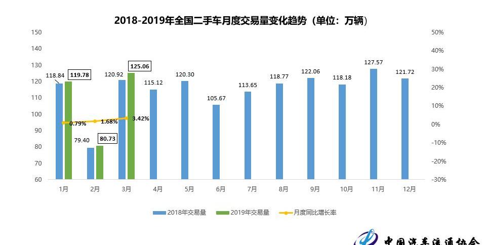 BYD, Beijing, Discovery, Tesla