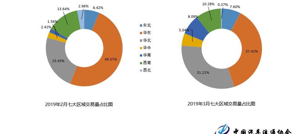 BYD, Beijing, Discovery, Tesla
