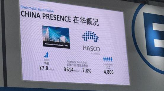 Weilai, Volkswagen, Idea, Modern