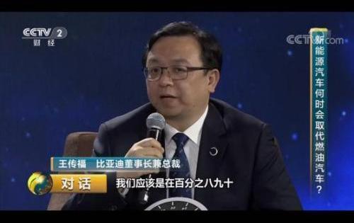 BYD, Guangzhou Automobile Group, Chery