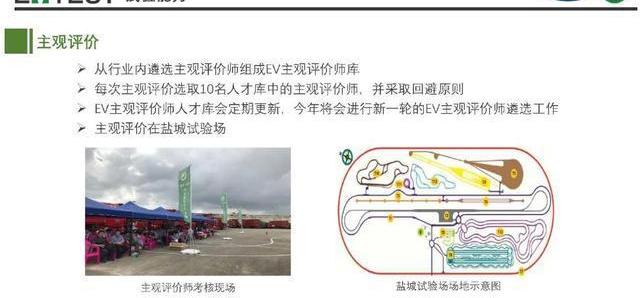 concept, Beijing