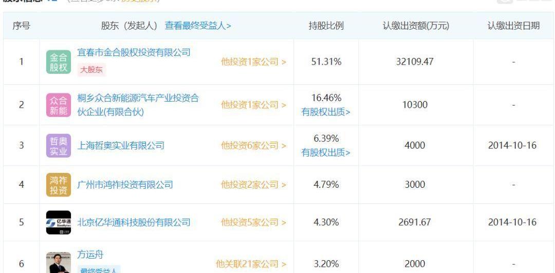 Beijing, Discovery, Century, Mass, Idea