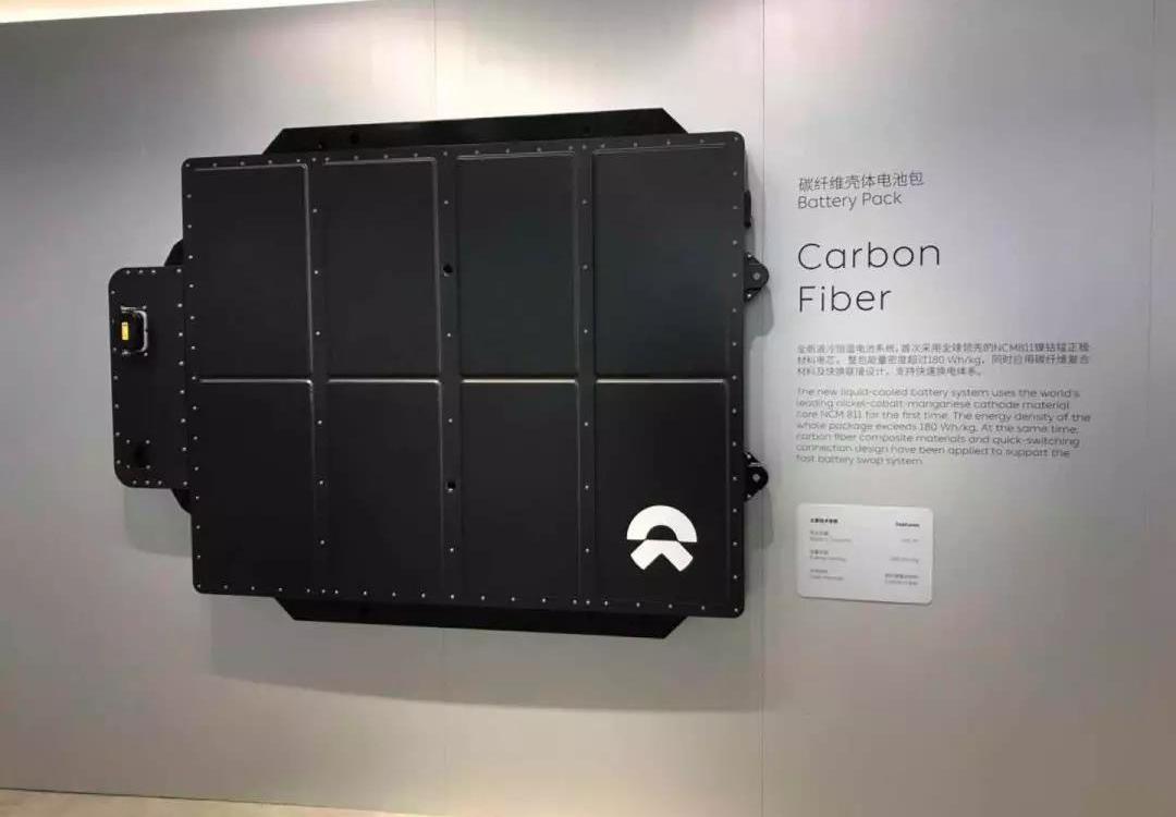 Weilai, Volkswagen, Idea, Tesla, Weilai ES8