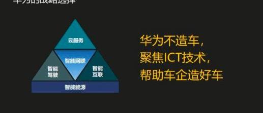 特斯拉,发现