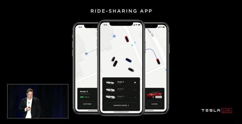 Tesla, Model 3, Discovery, Beijing, Gun