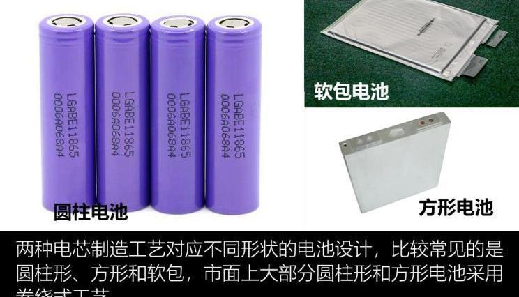 Great Wall, BMW, Nissan, Tesla