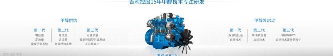 Remote, Geely Automobile, Century