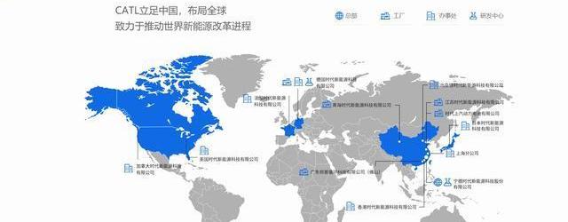 BYD, Tesla, Changan, Toyota, BMW