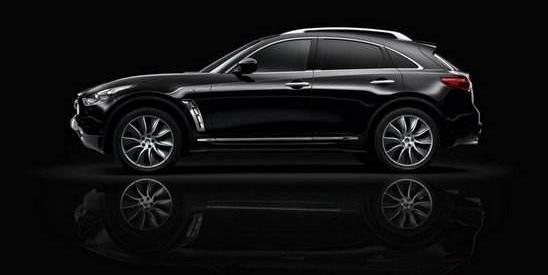 changan, Dongfeng, Chery, Nissan, Audi