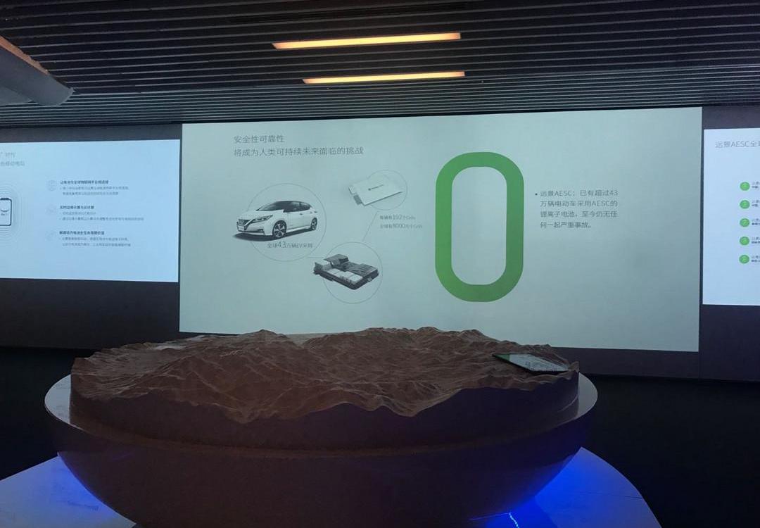 Nissan, Tesla, Discovery, Concept