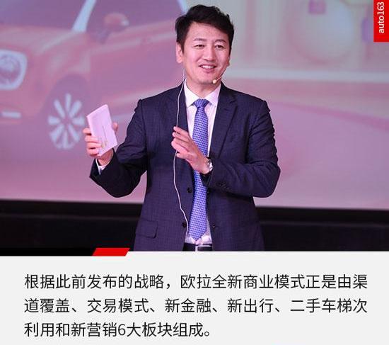 Euler, Great Wall, MINI, century, concept