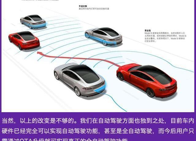 Tesla, Model 3, Beijing, model s