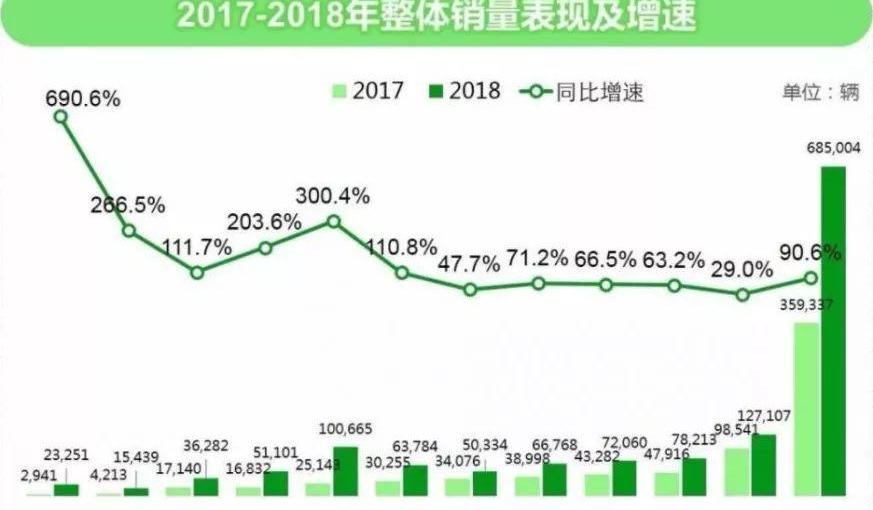 宝马5系,宝马,沃尔沃,沃尔沃S60,凯迪拉克
