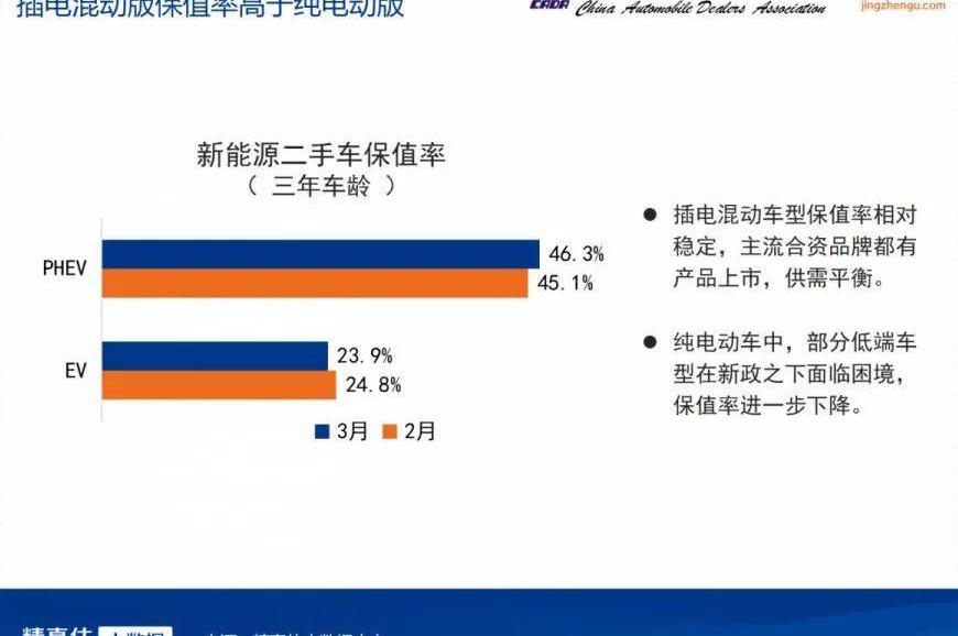 宝马5系,宝马,沃尔沃,沃尔沃S60,凯迪拉克