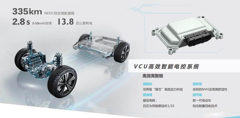 mg, mg ZS, Beijing, Volkswagen, found