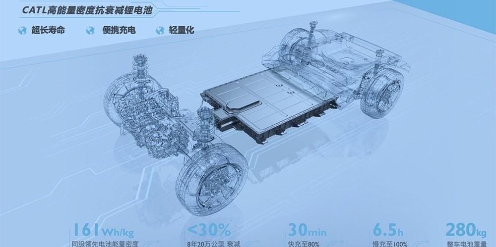 mg, mg ZS, Beijing, Volkswagen, found