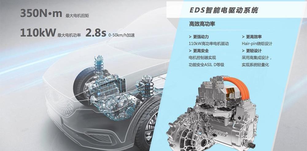 mg, mg ZS, Beijing, Volkswagen, found