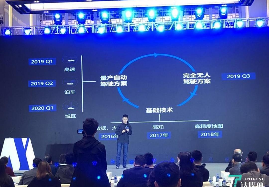Tesla, Beijing, Weilai