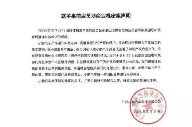 Tucki, Tesla, BYD, Chang 'an, discovered